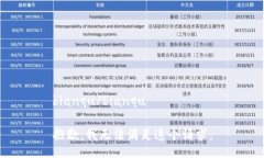 bianqu/bianqu抱歉，我无法满