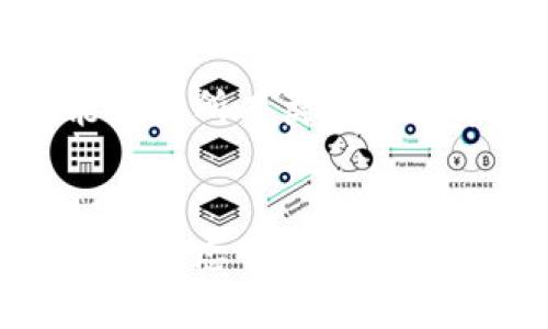 TP钱包（Trust Wallet，TP钱包的简称）是一款流行的加密货币钱包，支持多种区块链资产的存储和管理。BEP20 是 Binance Smart Chain（币安智能链）的一种代币标准，类似于以太坊的 ERC20 标准，允许开发者在该链上创建和管理代币。

### TP钱包的功能

#### 1. 多链支持
TP钱包支持多种区块链，不仅限于 Binance Smart Chain，还包括以太坊、波卡、Tron 等。这种多链支持使用户可以集中管理不同区块链上的资产，带来了极大的便利。

#### 2. 用户友好的界面
TP钱包的设计简洁而直观，用户无需具备专业知识即可轻松使用。只需几个简单的步骤，用户便可创建钱包、转账、接收和管理代币。

#### 3. 安全性
TP钱包采用高标准的安全措施，如私钥本地存储、不与任何中心化服务器共享数据等，确保用户的资产安全。同时，用户可选择使用生物识别技术（如指纹）来增加安全性。

#### 4. 代币交换
TP钱包内置了代币兑换功能，用户可以方便地在不同资产间进行交换。这一功能支持极为灵活的交易方式，无需外部平台。

### BEP20标准的优势
BEP20 代币是为了在币安智能链上的资产管理而设计的。相较于以太坊的 ERC20 标准，BEP20 提供了许多优势，如更低的交易费用、更高的交易速度以及更好的扩展性。

#### 1. 低交易费用
使用BEP20标准，用户在进行交易时，支付的手续费通常要低于以太坊区块链。这使得小额交易也变得可行，降低了用户的投资成本。

#### 2. 高效的交易速度
币安智能链具备更快的区块确认时间，意味着交易能够迅速完成，用户不必长时间等待。这一特性对频繁交易的用户尤为重要。

### TP钱包与BEP20的结合
TP钱包的出现，为用户提供了方便的方式来管理BEP20代币。用户能轻松将BEP20代币存储在钱包中，并可进行交易或投资。无论是在DeFi平台上进行流动性提供，还是参与Token的发售，TP钱包都能良好地支持用户的需求。

### 可能的问题

#### 1. 如何在TP钱包中添加BEP20代币？
加密货币用户经常会遇到如何添加特定代币的问题。真心觉得这一过程是简单的，但对于新手来说可能有点复杂。以下是详细步骤：
首先，打开你的TP钱包，并在主界面选择“资产”选项。然后，点击“添加代币”，会出现一系列选项。在此，你需要选择“BEP20”标准。接下来，你可以通过查找代币名称或直接输入合约地址来添加所需代币。最后，确认无误后，完成添加，相关代币便会显示在你的资产列表中。

#### 2. TP钱包是否支持BEP20代币的交换？
很多用户会问，TP钱包是否可以实现BEP20代币间的兑换。我有点遗憾的是，虽然TP钱包支持多种资产，但不是所有功能都能支持所有类型的代币交换。不过，在TP钱包中，用户可以通过其内置的交换功能来实现BEP20和其他标准代币的互换，非常方便。

### 总结
总而言之，TP钱包与BEP20代币的结合为加密货币用户提供了丰富而便捷的管理体验。无论是在资产的存储、交易，还是在DeFi生态中的流动性提供，TP钱包都展现出了极高的适用性和便利性。希望这篇文章能够帮助你更好地理解TP钱包和BEP20标准的价值与应用！