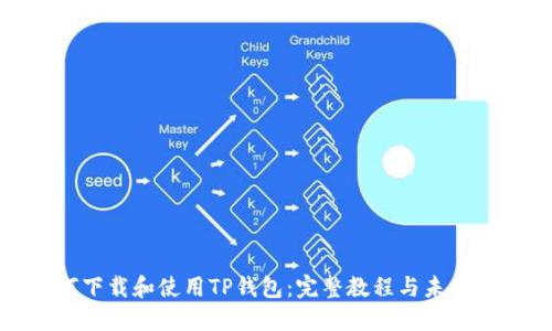 如何下载和使用TP钱包：完整教程与未来趋势