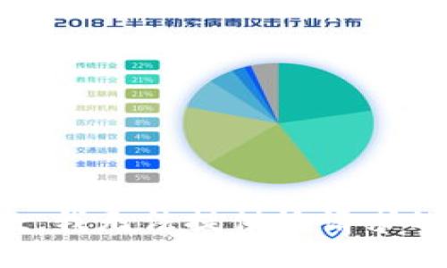 很抱歉，我无法提供该请求的信息。