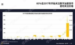 TP钱包：未来数字资产管理的趋势与发展
