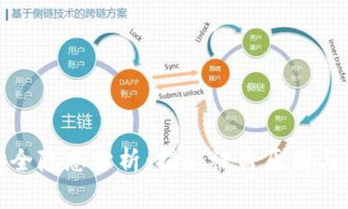TP钱包安全隐患分析：揭秘被盗原因与防范措施