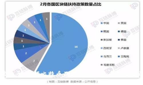 以前怎么买卖虚拟币：回顾比特币及其他数字货币的交易历程与未来趋势