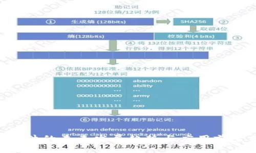 TPZ文件的未来发展趋势与应用前景分析