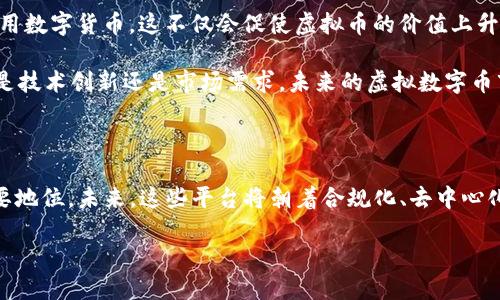 在这个日新月异的数字经济时代，虚拟数字币平台如雨后春笋般涌现，中国作为全球最大的数字货币市场之一，当然也有不少知名的交易平台。那么，中国有哪些虚拟数字币平台呢？让我们一起来深入探索一下。

一、什么是虚拟数字币平台？

虚拟数字币平台是一个允许用户在线交易数字货币的市场。这些平台提供了一系列服务，包括但不限于买卖加密货币、存储资产、提供交易工具和图表等。它们还可能提供数字钱包服务，让用户能够安全存储他们的虚拟货币。

二、中国主要虚拟数字币平台

在中国，虽然监管政策对虚拟货币交易有所限制，但仍有一些平台活跃在市场上。以下是几个知名的数字币平台：

h41. 火币网（Huobi）/h4

火币网成立于2013年，在数字货币交易平台中有着较高的知名度。它不仅支持比特币、以太坊等主流数字货币的交易，还积极布局区块链技术的多个应用场景。用户可以通过火币网进行现货交易、杠杆交易以及参与各种数字资产的投资。

h42. 币安（Binance）/h4

币安是全球最大的数字货币交易平台之一，虽然其总部设在马尔代夫，但依然吸引了大量中国用户。它的交易品种丰富，手续费相对较低，并且提供了包括期货交易、合约交易等多种形式。币安也推出了自己的币种——BNB，用户的交易手续费可以用BNB支付，享有更低的费用。

h43. OKEx/h4

OKEx也是一家全球知名的数字货币交易平台，总部在马耳他。它提供现货交易、期货交易、选择权交易等多种服务，在用户中享有良好的评价。OKEx还引入了Margin交易和保证金交易，满足不同用户的需求。

h44. ZB.COM/h4

ZB.COM成立于2013年，是中国较早的数字货币交易平台之一。它致力于提供安全、稳定的交易服务。ZB.COM支持多种数字货币的交易，并为用户提供一系列便捷的投资工具和分析工具。

h45. Bit-Z/h4

Bit-Z平台创建于2016年，主动迎合市场需求，致力于为用户提供多样化的数字资产交易服务。它的架构相对完善，用户界面友好，支持多种语言，受到不少外籍用户的青睐。

三、虚拟数字币平台的未来趋势

随着区块链技术的发展和数字货币的普及，虚拟数字币平台的未来充满了无限的可能性。在这里，我真心觉得，未来数字货币交易的发展将呈现出几个明显的趋势：

h41. 合规化趋势/h4

随着各国对虚拟货币监管的加强，未来的数字币平台必然会向合规化方向发展。用户的身份认证、资金来源的合规性将成为平台的重点关注方向。同时，合规化将大幅提升用户的信任度，有利于平台的稳定发展。

h42. DeFi （去中心化金融）兴起/h4

去中心化金融（DeFi）的兴起，为数字货币的应用场景增添了丰富的内容。未来，越来越多的虚拟币交易平台可能会融入DeFi的元素，提供借贷、交易、收益农业等多功能服务，为用户带来更便捷的交易体验。

h43. 用户体验提升/h4

随着竞争加剧，各个虚拟币平台将更加注重用户体验。我们会看到平台在性能、安全性、交易手续费、客服支持等方面不断进行。不少平台也将引入人工智能技术，提升客户服务的效率与质量。

h44. 新兴技术的融合/h4

虚拟数字币平台将在未来逐渐与其他技术（如物联网、人工智能等）融合。我们有理由相信，未来的区块链交易平台将不仅仅局限于交易，还可能涉及资产管理、数据处理等更多层面的应用。

四、相关问题探讨

h4问题一：虚拟数字币安全吗？/h4

许多人可能会疑惑，投资于虚拟数字币是否安全。真心觉得，在投资数字货币之前，用户必须先了解其中的风险。数字货币市场波动性极大，价格起伏幅度不容小觑。此外，平台的安全性也是极为重要的，用户的账户和资产能否得到有效保护，直接影响投资的安全性。

因此，建议用户选择知名度高、合规化管理、用户评价良好的交易平台进行投资，并开启双重认证等安全措施，以增强账户的安全性。

h4问题二：虚拟数字币的未来会如何发展？/h4

对未来的虚拟数字币发展轨迹，我觉得其实引人关注。随着全球数字经济的发展，越来越多的企业和消费者开始接纳和使用数字货币。这不仅会促使虚拟币的价值上升，也会推动整个链条的生态完善。

此外，越来越多的国家可能会推出自己的央行数字货币（CBDC），这将给虚拟数字币带来新的机遇与挑战。整体来看，无论是技术创新还是市场需求，未来的虚拟数字币市场将保持动态的发展趋势。

五、总结

中国的虚拟数字币平台虽然受到了监管的冲击，但依然在不断发展与创新。火币网、币安、OKEx等平台在市场中占据了重要地位。未来，这些平台将朝着合规化、去中心化、用户体验提升等方向发展。虽然风险与机遇并存，但只要用户能够保持理性与谨慎，未来数字货币的前景依然值得期待。

总之，数字货币的未来充满了挑战和机遇。希望每一位投资者都能在这条充满探索之路的道路上，找到属于自己的方向！