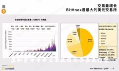 虚拟货币币币交易流程及其未来趋势