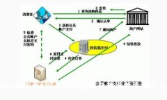 USDT虚拟币APP的未来发展趋势与投资机会分析