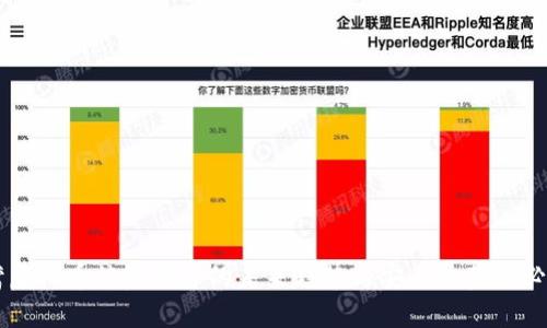 台湾虚拟币被盗案件的未来趋势与安全防范的必要性