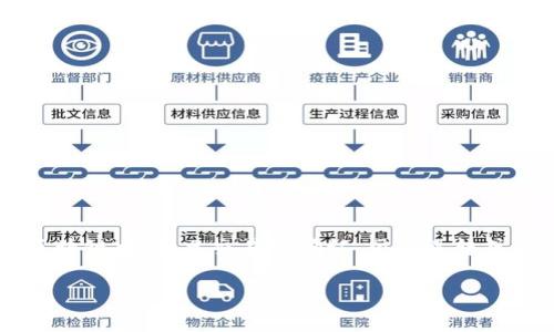 关于“tp钱包被盗报警可以追回吗”的问题，首先我们要理解区块链技术和加密货币的特性。在区块链中，一旦交易被确认，很难逆转或追回。这使得加密钱会被盗的情况变得非常复杂。不过，我们依然可以从几个方面探讨这一问题。

### tp钱包被盗报警后能否追回？全面解析与应对