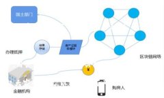 关于TP钱包（TokenPocket Wallet）是否合法的问题，实