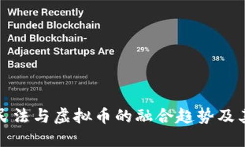 未来民法与虚拟币的融合趋势及其影响