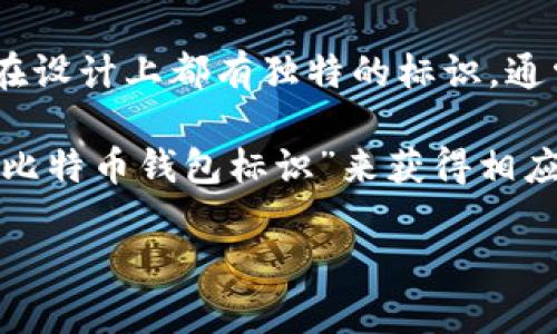 虚拟币钱包标识通常是指数字货币钱包的图标或标志，这些标识可以帮助用户识别不同的数字资产钱包。每种数字货币或钱包的软件在设计上都有独特的标识，通常用于其官方应用程序和网站。比如，比特币的钱包标识经常是一个“B”的形状，旁边带有两个竖杠；以太坊则使用一个钻石形状的图标。

如果你想查看这些钱包的标识和图片，可以在互联网搜索“虚拟币钱包标识”或者直接搜索特定的虚拟货币的名字加上“钱包标识”，如“比特币钱包标识”来获得相应的图片和信息。

如果你需要进一步的详细信息，比如如何选择虚拟币钱包，或者不同钱包之间的比较，欢迎告诉我！