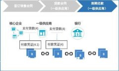 最高法院关于虚拟币的未