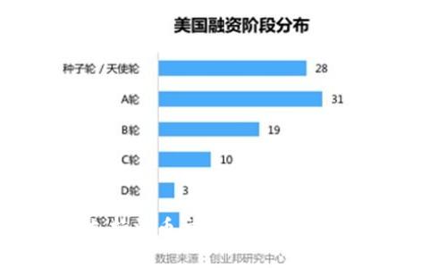 TP钱包支持法币交易的未来发展趋势分析