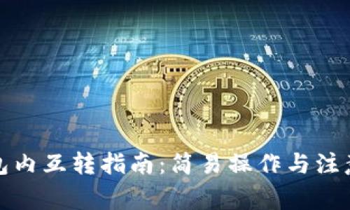 TP钱包内互转指南：简易操作与注意事项
