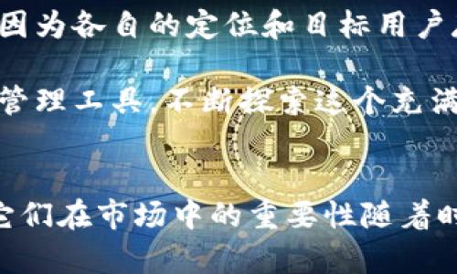   小狐狸钱包与Tp钱包的未来发展趋势解析 /   
 guanjianci 小狐狸钱包, Tp钱包, 数字货币, 区块链技术 /guanjianci 

引言
在数字货币的浪潮中，各类钱包如雨后春笋般涌现，而小狐狸钱包与Tp钱包则因其用户友好的界面和强大的功能而备受关注。随着区块链技术的快速发展，钱包的需求和功能也在不断演变。今天，我们将深入探讨小狐狸钱包与Tp钱包的未来发展趋势，看看它们在这个瞬息万变的领域中将如何适应和创新。

小狐狸钱包的特点与优势
小狐狸钱包（MetaMask）作为一款广受欢迎的浏览器扩展钱包，旨在为用户提供简单安全的加密货币管理工具。它不仅支持以太坊（Ethereum）及其生态系统中的ERC20代币，还有助于用户与去中心化应用（DApp）进行交互。
其主要特点包括：
ul
    listrong用户界面友好：/strong小狐狸钱包以简洁直观的界面而闻名，用户可以轻松地进行数字资产的发送、接收和交换。/li
    listrong支持去中心化交易：/strong用户不仅能在钱包中管理资产，还可以通过DApp直接进行交易，无需中介。这种去中心化的交易方式大大提升了用户的自主权。/li
    listrong强大的安全性：/strong小狐狸钱包的私钥和种子短语由用户自行管理，确保了资产的安全性。然而，这也要求用户具备一定的安全意识，避免因私钥丢失而造成资产损失。/li
/ul

Tp钱包的特点与优势
Tp钱包作为一个相对较新的数字钱包，主要定位于多链支持，致力于为用户提供更为全面的数字资产管理解决方案。它不仅支持以太坊生态系统的资产，还在不断扩展对其他区块链的支持，如比特币（Bitcoin）、波场（TRON）、EOS等。
其主要特点包括：
ul
    listrong多链支持：/strongTp钱包致力于将多个区块链整合在一个平台上。用户可以在同一个钱包中管理多种资产，极大地提升了使用的便捷性。/li
    listrong社区互动：/strongTp钱包强调社区的建立，用户可以在其平台上参与投票、参与项目、讨论最新的区块链趋势，增加用户粘性。/li
    listrong轻松交换与交易：/strong通过内置的去中心化交易所，用户可以快速完成资产的交换，交易体验流畅，满足用户的即时需求。/li
/ul

小狐狸钱包与Tp钱包的未来发展趋势
随着区块链技术的不断进步，数字资产的需求预计将持续增长，而小狐狸钱包和Tp钱包作为这一领域的重要参与者，必将朝着更加智能化和多样化的方向发展。

h41. 用户体验的提升/h4
用户体验永远是钱包发展的重中之重。未来，小狐狸钱包可能会进一步增强其用户界面的直观性，并加入更多指导性的信息，比如投资建议、资产配置分析等。而Tp钱包则很有可能会继续深化其社区互动的功能，让用户不仅是钱包的使用者，更是社区的参与者。

h42. 安全性的创新/h4
在数字资产频频被盗、丢失的情况下，安全性显得尤为重要。小狐狸钱包和Tp钱包都需投入更多的资源进行安全技术的研发，比如引入多重签名、硬件钱包支持等，保障用户资产的安全。真心觉得，钱包的安全性不仅是功能问题，更是用户信任的基石，任何小小的疏忽都可能导致巨额损失。

h43. 支持更多区块链/h4
Tp钱包已经展示出其对多链支持的战略，对用户而言，更加广泛的区块链支持无疑是未来发展的方向。小狐狸钱包如果想要保持竞争力，也将需要不断扩展其支持的资产类型，不断迎合用户的需求。

h44. 整合DeFi功能/h4
DeFi（去中心化金融）是区块链领域的热门趋势，未来的数字钱包将不仅仅是存储和交易的工具，更是用户参与DeFi生态的入口。小狐狸钱包与Tp钱包都可能集成更多DeFi应用，提供流动性挖矿、借贷、保险等服务，为用户创造更多价值。“有点遗憾”的是，目前许多用户对DeFi的了解还很有限，因此钱包方在这方面做的教育普及尤为重要。

常见问题解答

h4问题一：小狐狸钱包与Tp钱包有什么选择依据？/h4
选择小狐狸钱包还是Tp钱包，关键在于用户自身的需求。如果你是新手，对数字资产的种类要求不高，并希望有一个简单易用的工具，那么小狐狸钱包无疑是一个好的选择。它的直观操作和丰富的DApp支持，让你轻松上手。

但是如果你希望能够管理多种区块链的资产，以及在社区中有更多的互动，Tp钱包可能更符合你的需求。Tp钱包不仅仅是一个钱包，更是一个具有活跃社区的平台，你能参与更多的讨论与活动，像是一个大家庭一样。

h4问题二：未来这两款钱包是否会合并或者形成竞争关系？/h4
未来，小狐狸钱包和Tp钱包的竞争关系是相对复杂的。考虑到市场需求和用户偏好的多样性，两者在各自的领域可能会继续发展。合并的可能性相对较小，因为各自的定位和目标用户存在明显的差异。

所以，用户在选择时，最重要的是根据自身的实际需求，寻找最适合自己的钱包，而不是单纯地追求流行或者名气。希望大家都能找到合适自己的数字资产管理工具，不断探索这个充满可能性的世界。

总结
小狐狸钱包和Tp钱包在数字货币钱包的演变中，均展现出了独特的优势与发展潜力。无论是用户友好的操作界面，还是未来多样化的功能扩展，都显示出它们在市场中的重要性随着时间会愈加凸显。我们真心期待，未来它们能在不断创新中，不断迸发出新的活力，为用户提供更好的服务和体验！