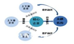 TP钱包：USDT钱包的未来发