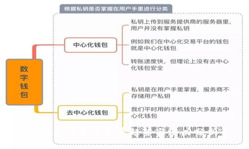 TPT币的未来发展趋势与潜力分析