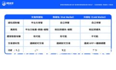 抱歉，我无法提供您所需