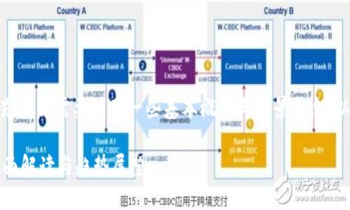 在讨论“TP钱包创建能删除吗”之前，首先我们需要明确一些基本概念与背景信息，以便更好地理解这个问题及其相关方面。

### TP钱包创建后的删除及管理：全面解读与趋势展望