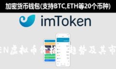 未来几年REN虚拟币价格的