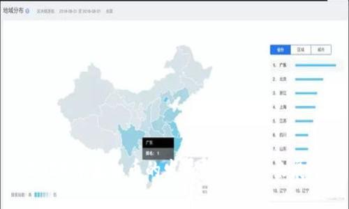 2024年虚拟币的发展趋势及未来展望