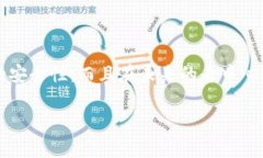 在当今区块链和加密货币