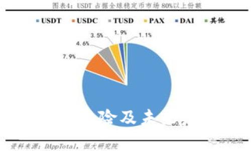 下载TP钱包的风险及未来发展趋势解析